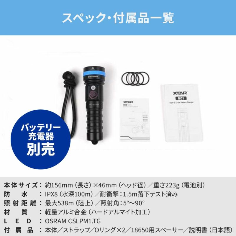 D261600S(w/oBT,Charger)