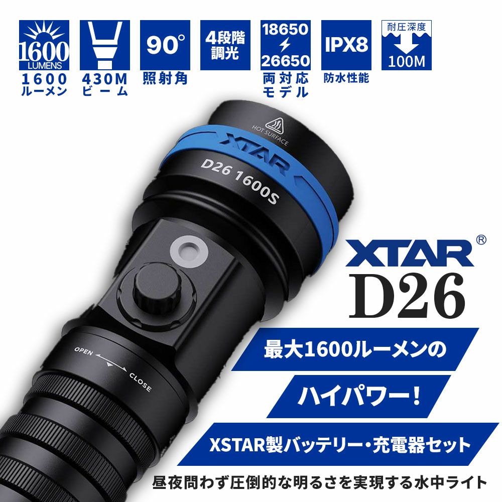 D261600S(Fullset)