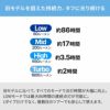 D26 1600S (Full set)