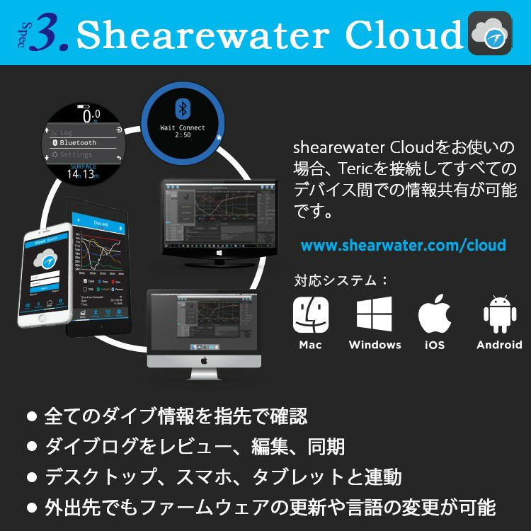 SHEARWATER/シェアウォーターTERICテリックダイブコンピュータ