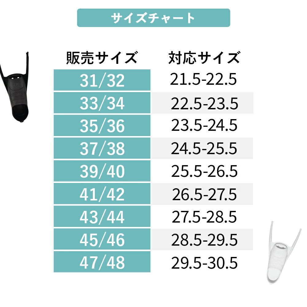 【manoa3-kiki3-kananiM-FORZA】ダイビング軽器材セット