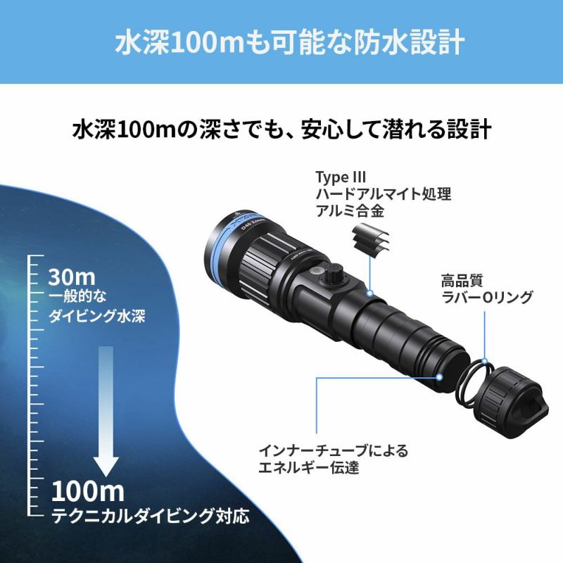 XTAR D40 ZOOM 1600 adjustable Beam 本体 水中ライト LED ダイビング