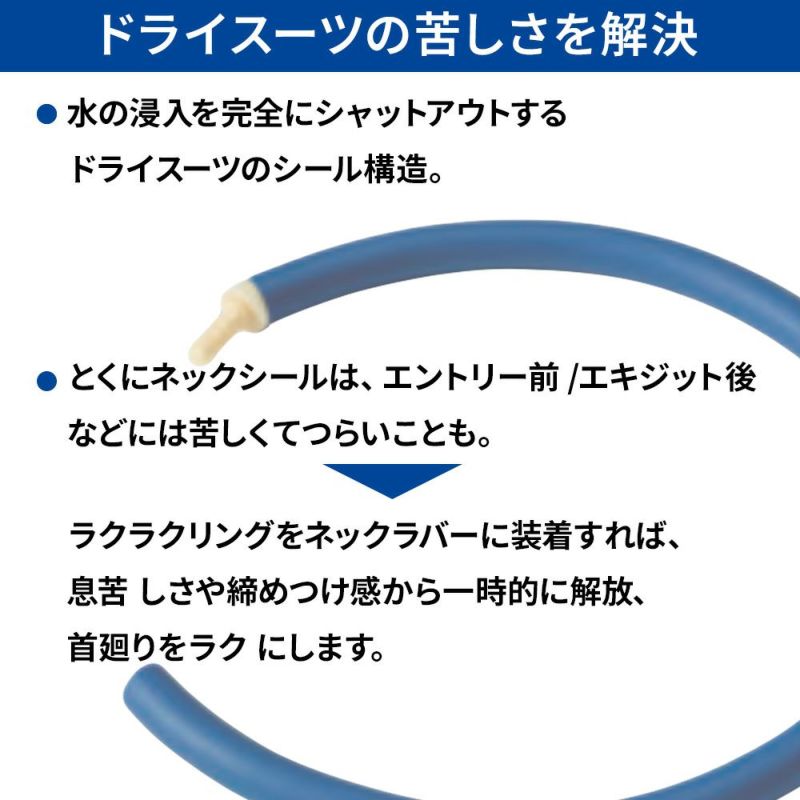 ラクラクリングWRR