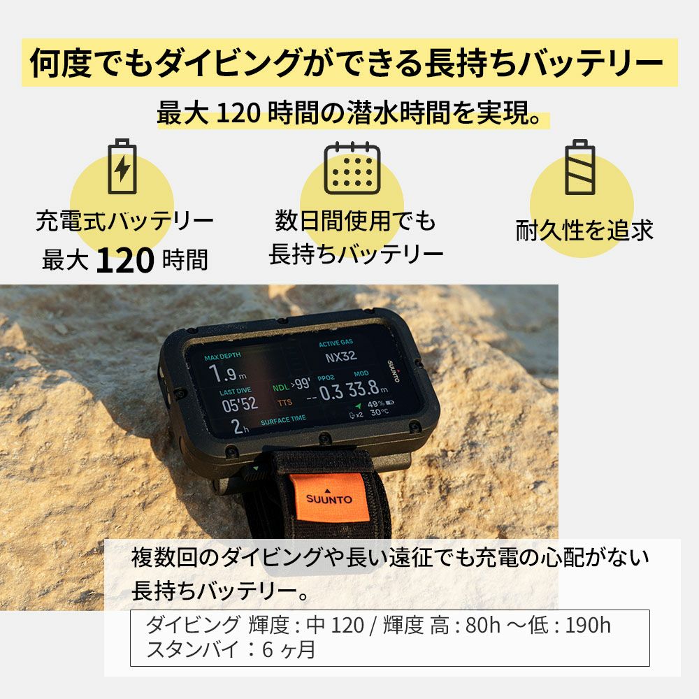 SuuntoNauticSS051300000